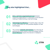 STRN_Infographic_23_Elite-Canadian-coaches-new-technology-practice-5