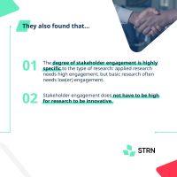 STRN_Infographic_Rethinking-Innovation-5