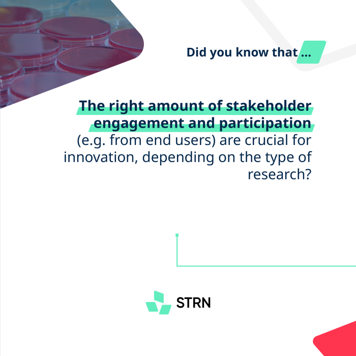 STRN_Infographic_Rethinking-Innovation-2