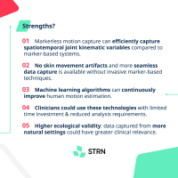 STRN_Infographic_Markerless-Motion-Capture-Systems-5
