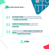 STRN_Infographic_Machine-learning-methods-5