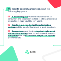 STRN_Infographic_Establishing-a-global-standard-for-wearable-devices-4